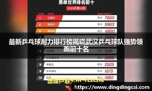 一竞技APP