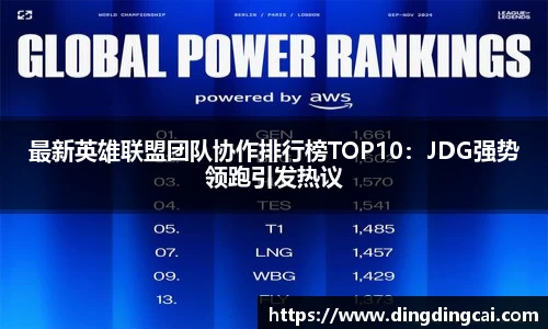 最新英雄联盟团队协作排行榜TOP10：JDG强势领跑引发热议